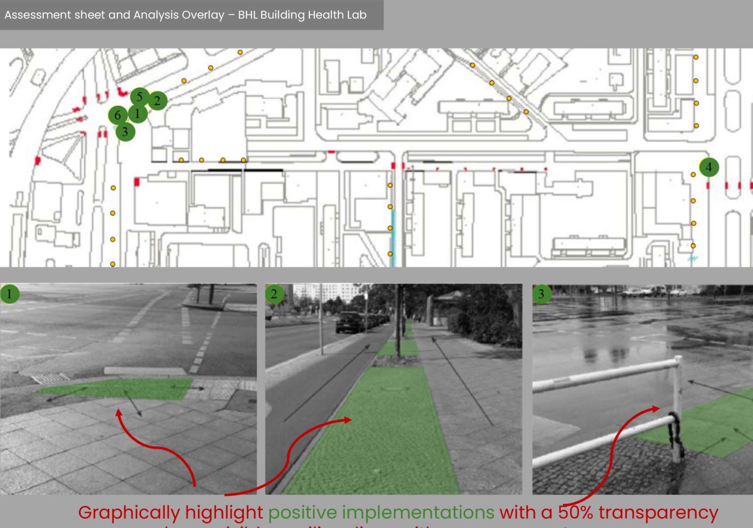 Pedestrian support features sheet